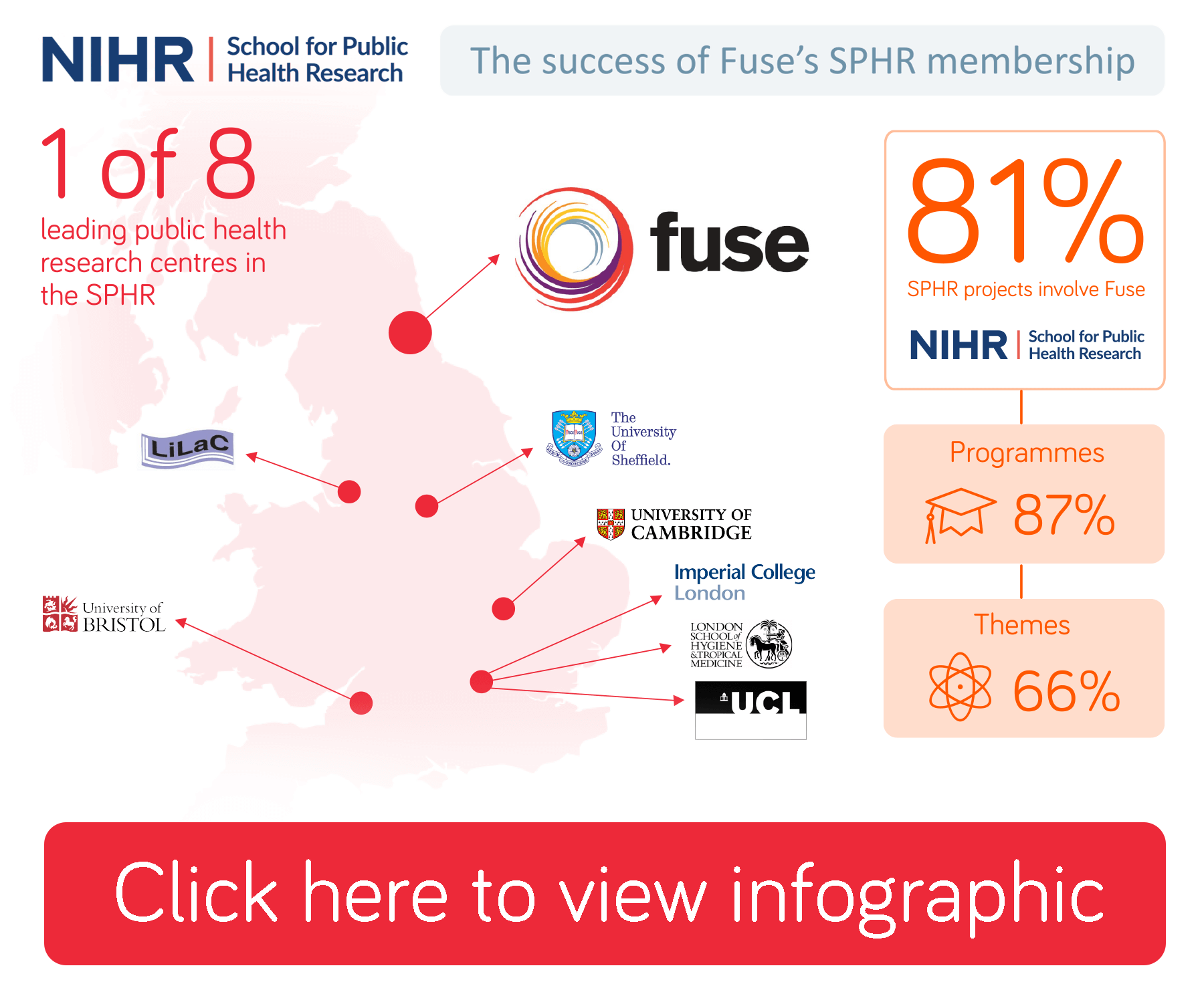 Infographic thumbnail